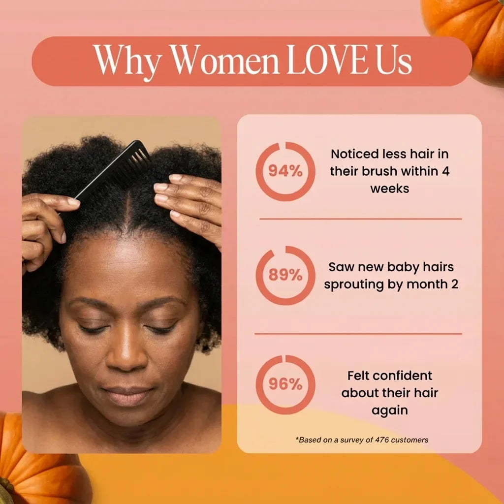 Pumpkin Seed Oil Softgels